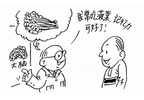 日常增強記憶力的方法