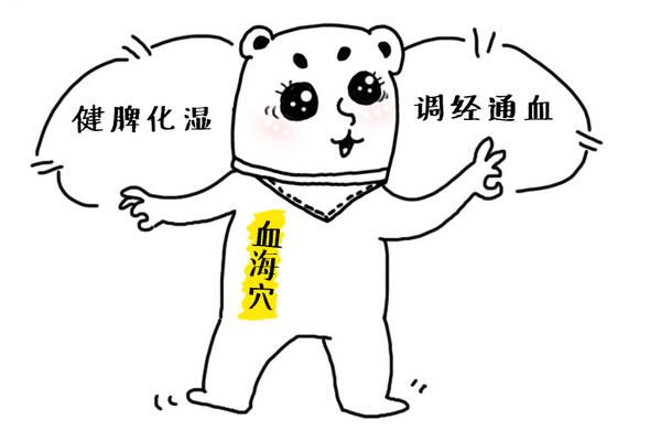 這三個養生保健穴位 中老年人應該經常按