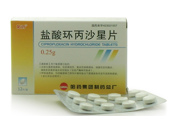 環丙沙星類藥品大盤點