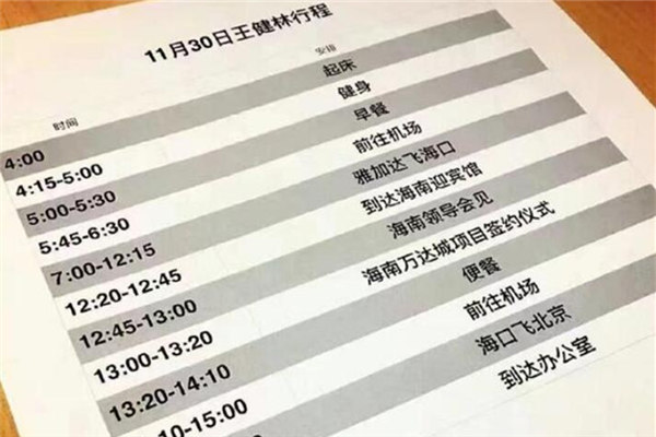 早起有講究 “成功人士起床時間” 不可輕易效仿