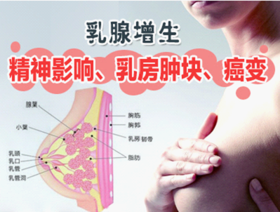 乳腺癌_被誤解_被忽視