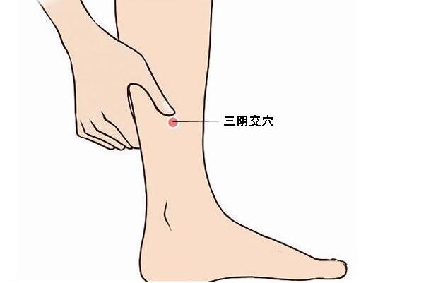 記住這些穴位 關鍵時刻能救你一命