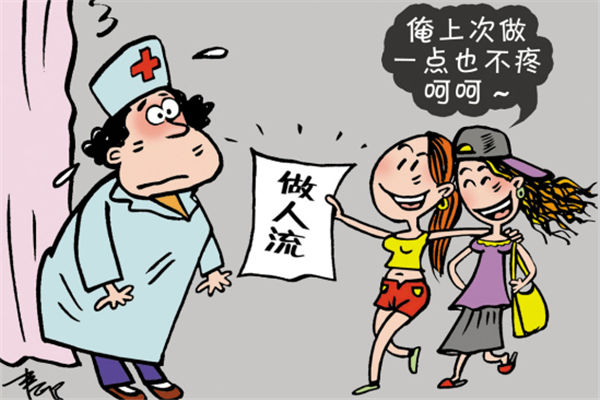 中國人工流產率居世界第一 女大學生占據“半壁江山”