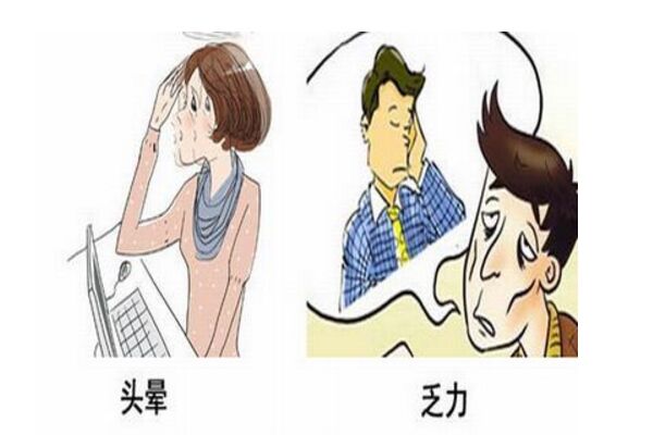 高鉀血癥的臨床表現