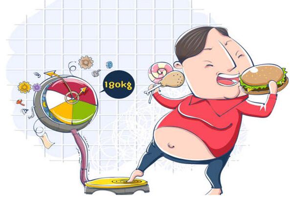 肥胖型脂肪肝