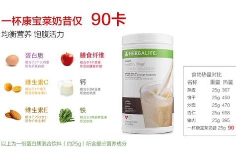 康寶萊奶昔減肥怎麼樣_康寶萊奶昔減肥效果