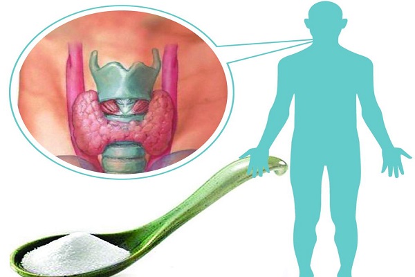 甲狀腺炎怎麼治療_甲狀腺炎吃什麼藥_甲狀腺炎治療方法