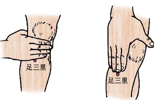健康養生 321經絡鍛煉法常用穴位功效 健康養生 321經絡鍛煉法常用穴位功效