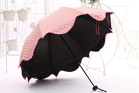 如何挑選正確的防曬遮陽傘