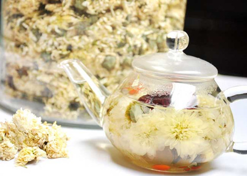 黃芪枸杞菊花茶