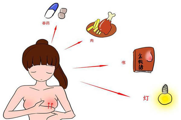 性早熟的危害_預防_怎麼辦