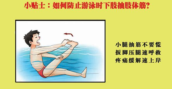 遊泳時如何自救? 遊泳中的緊急情況及自救