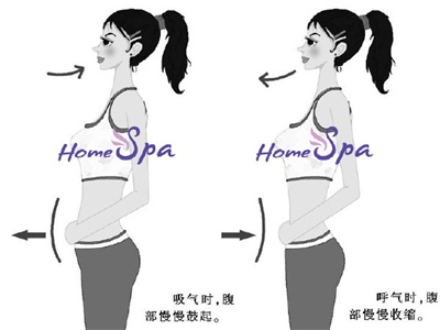 三種呼吸法提高肺活量 身體更健康
