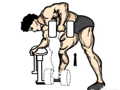 動起來 八塊腹肌不是夢