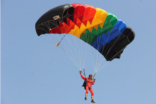 你對跳傘運動知道多少 你對跳傘運動知道多少